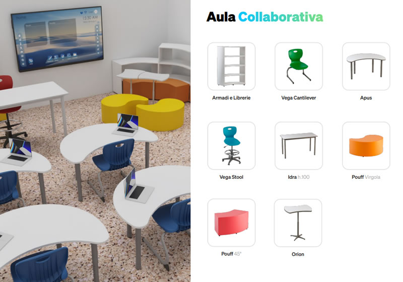 Classe 4.0 - Aula immersiva / Monitor interattivi